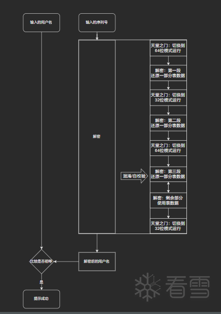 5.题目设计图.png 5.题目设计图.png