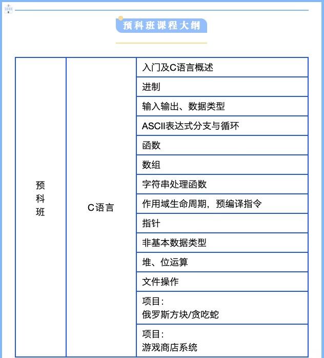 课程1.jpg 课程1.jpg