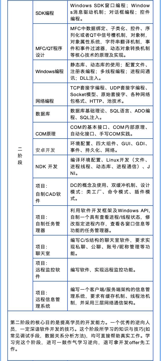 课程3.jpg 课程3.jpg