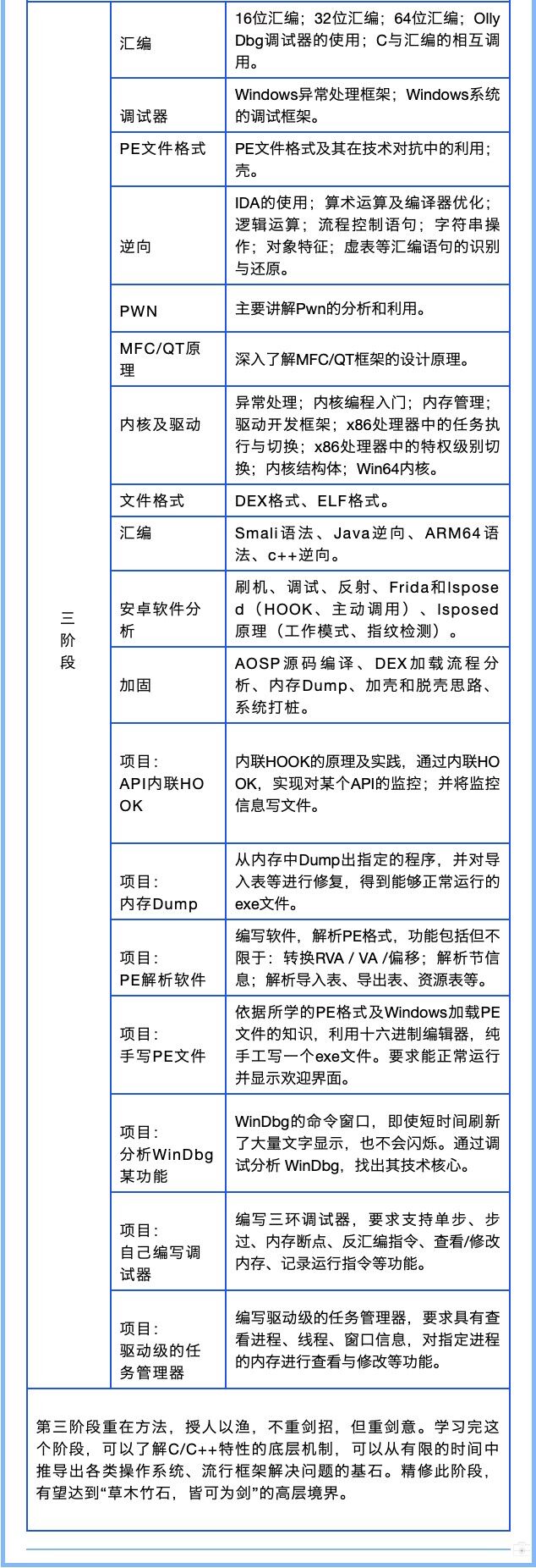 课程4.jpg 课程4.jpg